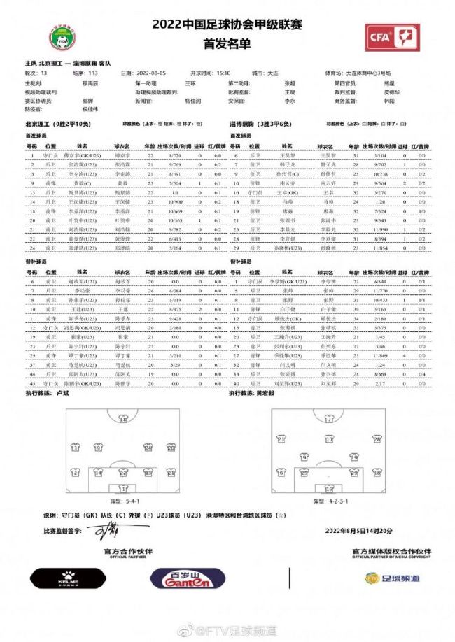 除了在拍摄的演员，所有人在所有时间都必须佩戴口罩